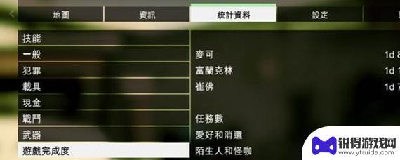 gta5删了重下能保留原来进度吗 GTA5卸载重装后线下存档还在吗