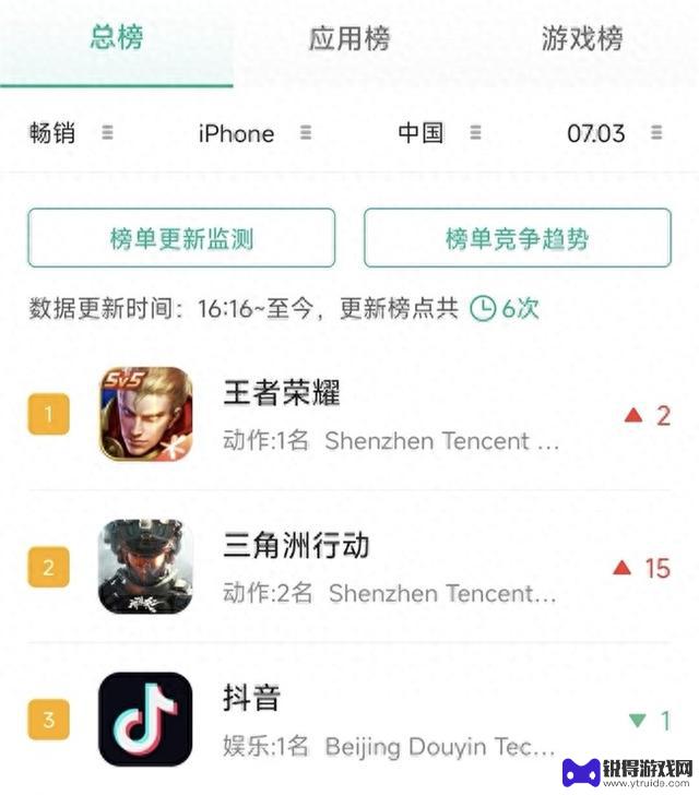 《三角洲行动》S5赛季震撼开启，突破封锁！