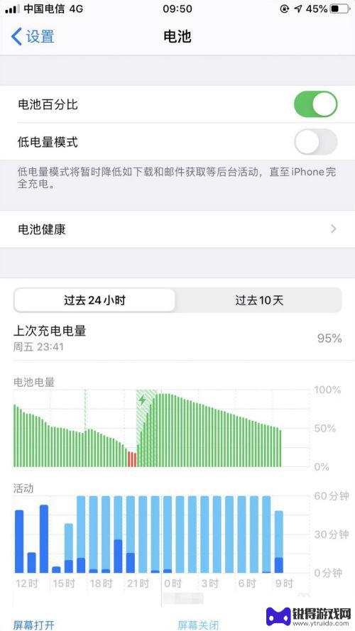 苹果怎么查看手机耗电 iPhone如何查看电池健康度和应用耗电量