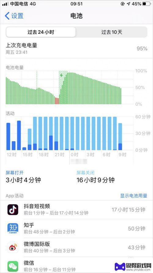 苹果怎么查看手机耗电 iPhone如何查看电池健康度和应用耗电量