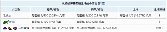 泰拉瑞亚好鱼饵 泰拉瑞亚 鱼饵获取方法