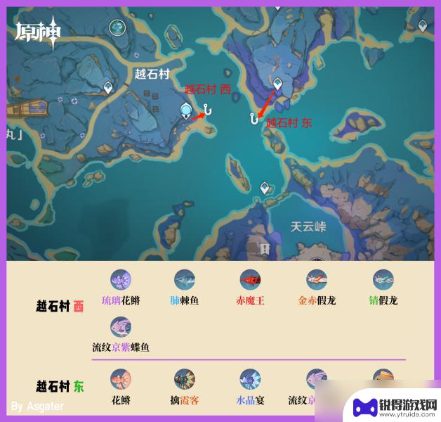 原神哪里钓鱼? 原神钓鱼点位置攻略