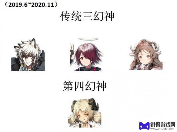 明日方舟三幻神怎么获得 《明日方舟》三幻神四基石名单