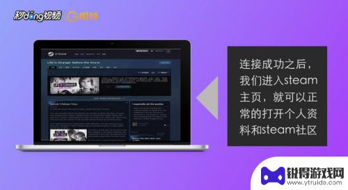 steam社区个人资料怎么激活 Steam个人资料怎么打开