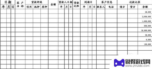 手机怎么做台账 什么是台账和它的作用