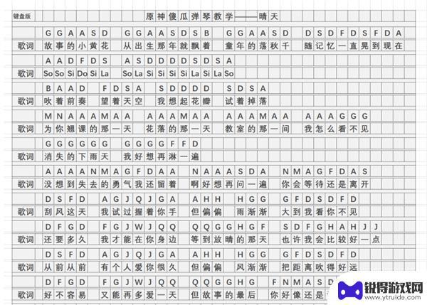 原神晴天谱 原神晴天琴谱位置