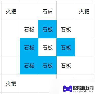 原神 异像需共照 原神异相需共照任务完成技巧