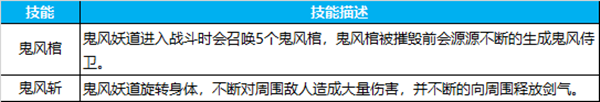 蜀门怎么抢尾击宝石 《蜀门手游》千蛇窟挑战攻略