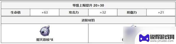 崩坏星穹铁道银河之夜光锥效果介绍 银河铁道之夜光锥技能