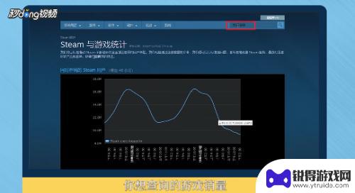 steam怎么看销量 Steam游戏销量查询方法