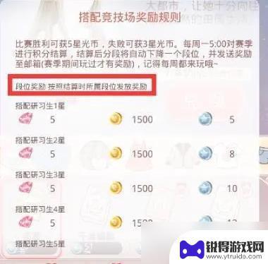 奇迹暖暖怎么买星光币 奇迹暖暖星光币和钻石获取技巧指南