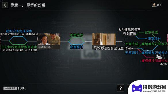 飞越13号房终章一100%探索度达成 《飞越13号房》终章一怎么过