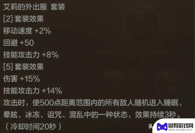 DNF手游：混沌布甲4套评测！预言套称霸榜首