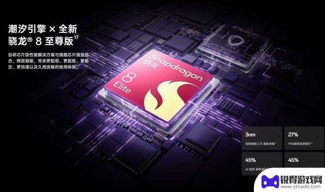 如何选择超轻薄骁龙8至尊版旗舰手机：折叠还是直板？
