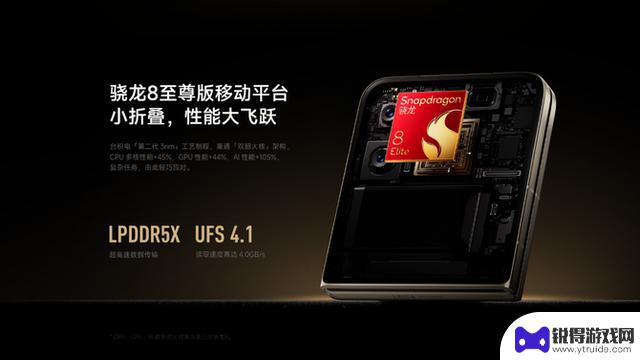 如何选择超轻薄骁龙8至尊版旗舰手机：折叠还是直板？