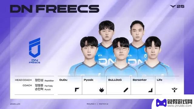 DK2-0DNF: 三大现象浮出水面，新生代选手表现不佳，许秀：下一场必胜！
