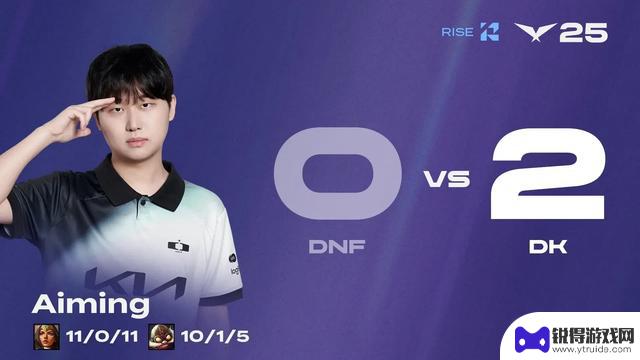 DK2-0DNF: 三大现象浮出水面，新生代选手表现不佳，许秀：下一场必胜！