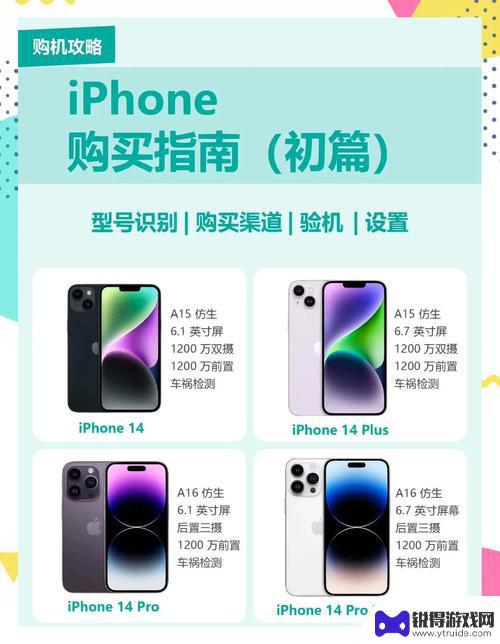 购买苹果手机的最佳省钱攻略
