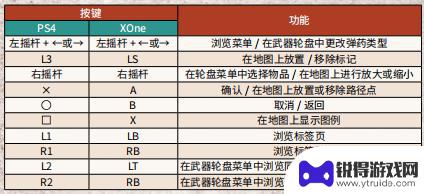 荒野大镖客2绳索手柄按键 《荒野大镖客2》PC版手柄操作教程