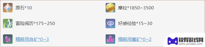 大病初愈原神日常 原神大病初愈任务攻略