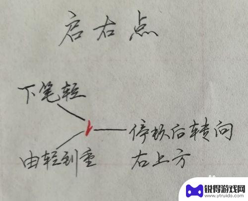 一笔画怎么用 行楷字体书写效果好的步骤