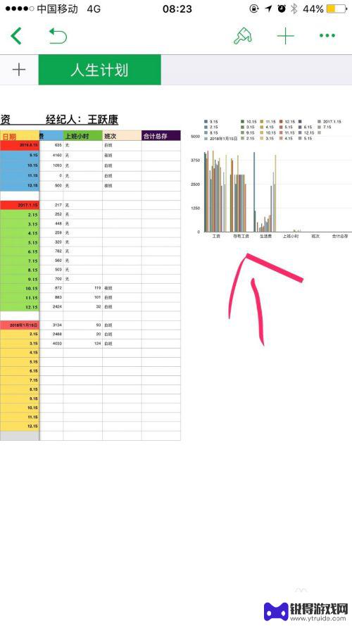 苹果手机怎么制作表格文件 苹果手机自带办公表格如何使用