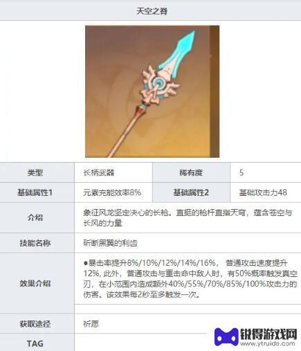 原神香菱四星平民武器推荐 《原神》香菱武器选择推荐