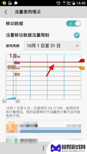 怎么将手机流量包调低 防止手机流量超出套餐消耗