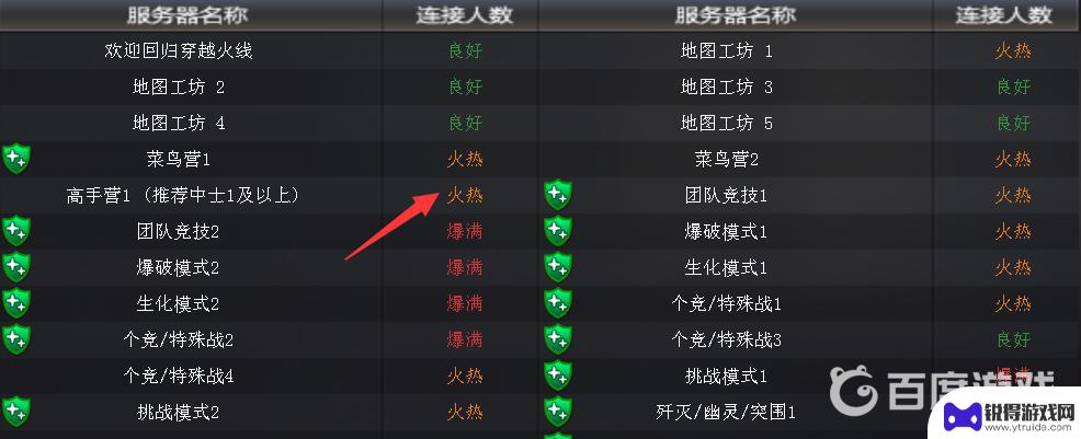 穿越火线怎么1v1 cf端游怎么单挑新手