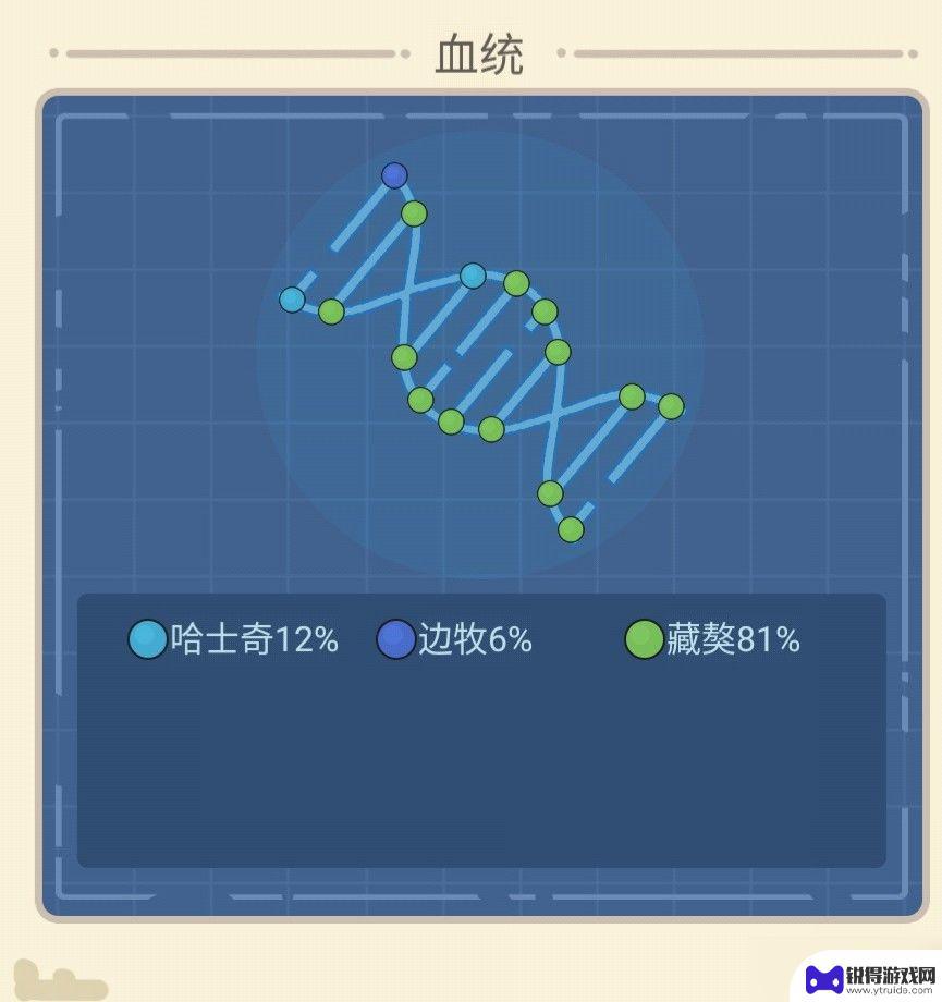 狗生模拟器怎么获得混血狗 狗生模拟器配种技巧