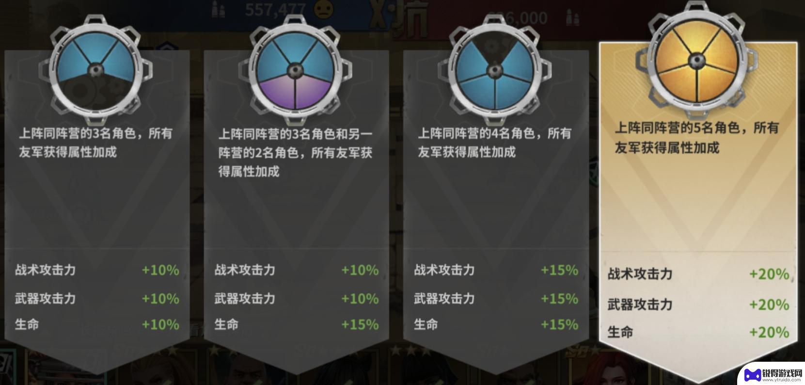 黎明重生怎么建队伍 玩家投稿新手必看战斗阵容建议