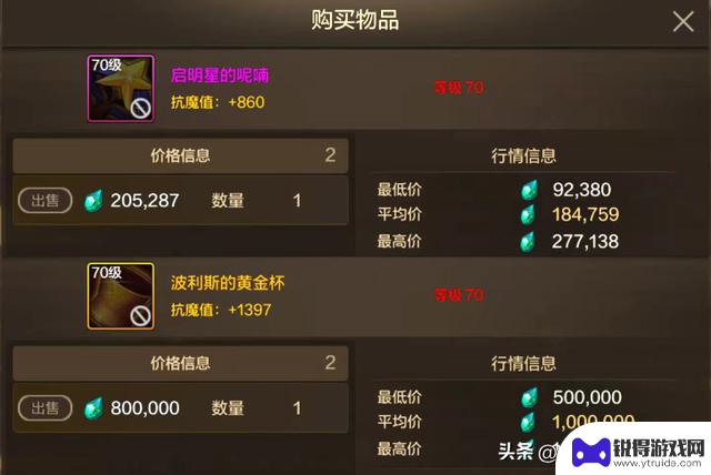 DNF手游：矛盾300多泰拉，8万抗魔霸主大区！