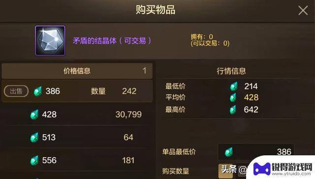 DNF手游：矛盾300多泰拉，8万抗魔霸主大区！