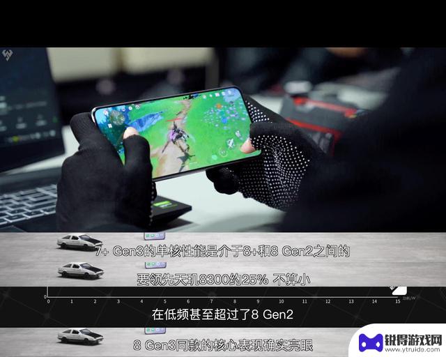 中端手机表现神勇！骁龙7 Gen3实测原神帧率与8 Gen3不相上下，性能稳定起飞