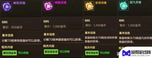 DNF手游：115版本完美还原端游体验，全新深渊挑战激情来袭，超凡装备引领全民狂热！