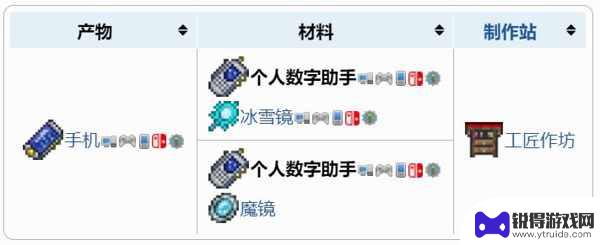 泰拉瑞亚信息助手怎么做 泰拉瑞亚个人数字助手功能介绍