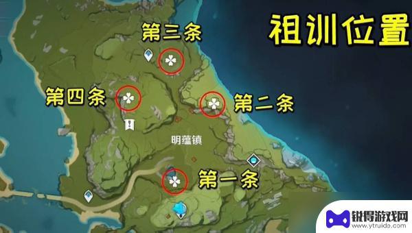 原神祖训任务四个位置 《原神》祖训4个位置怎么玩