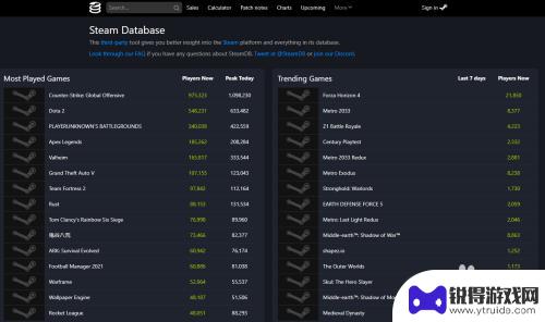 steam限时免费怎么没有了 steam限时免费游戏如何查找