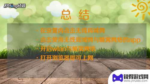 苹果手机浏览器怎么接入互联网 苹果手机浏览器连接互联网速度慢怎么解决