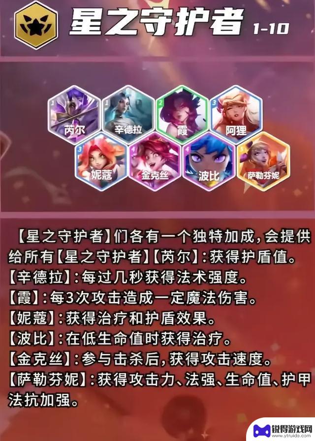 云顶之弈S15“天下无双格斗大赛”即将惊艳亮相