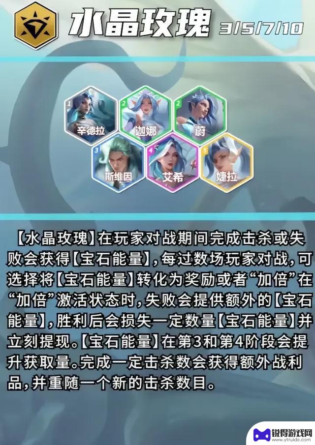 云顶之弈S15“天下无双格斗大赛”即将惊艳亮相