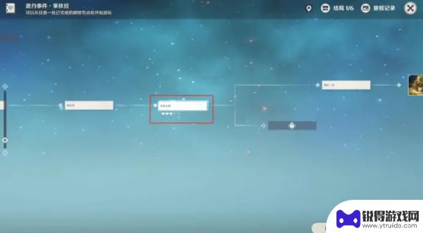 原神 邀约事件 原神莱依拉邀约事件结局剧情攻略