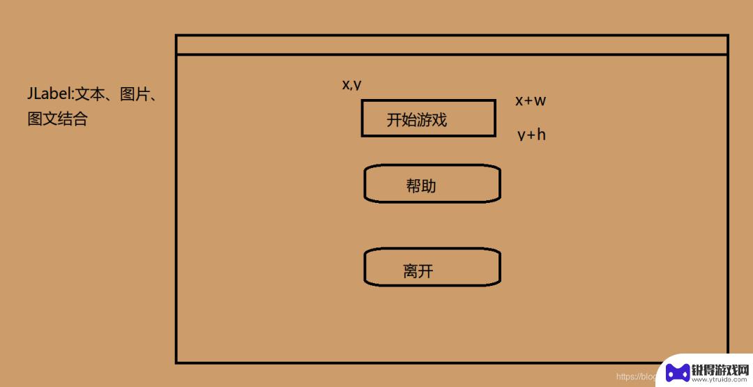 怎么制作动作动画手机 Java实现天天酷跑小游戏代码