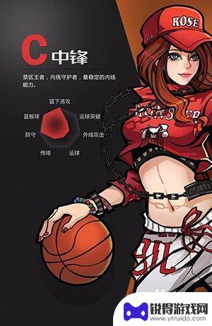街篮2如何快速获得职业专精 街篮手游电脑版职业选择策略