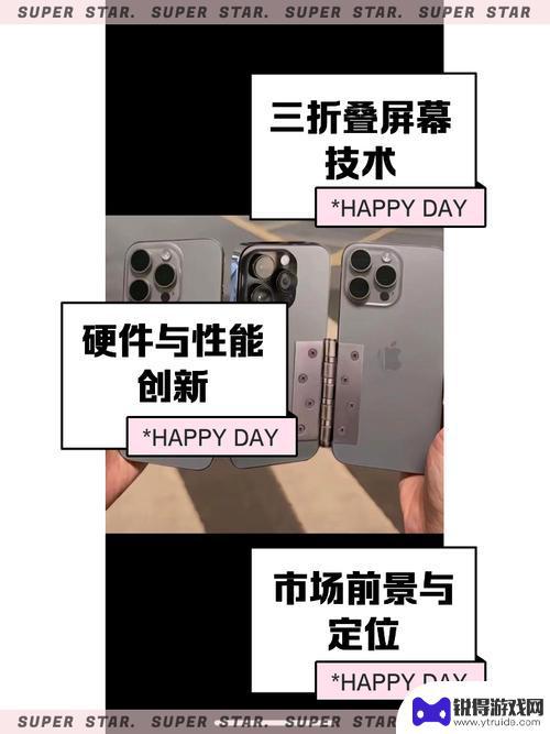 苹果决定放弃自主研发折叠iPhone产品