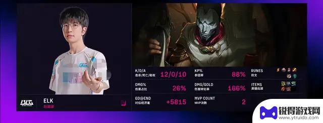 Bin发文“表情包”引发粉丝热议，BLG2：1击败WBG