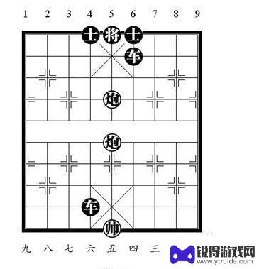 象棋怎么下能100%赢 象棋七步必胜走法