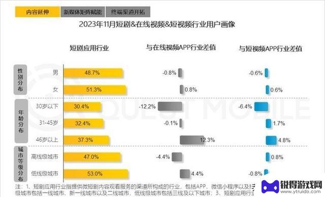 苹果手机使用寿命长达五六年，是否被夸大了？网友的评论似乎有道理