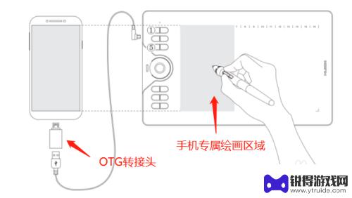 wacom数位板连接手机使用教程 手机如何连接数位板