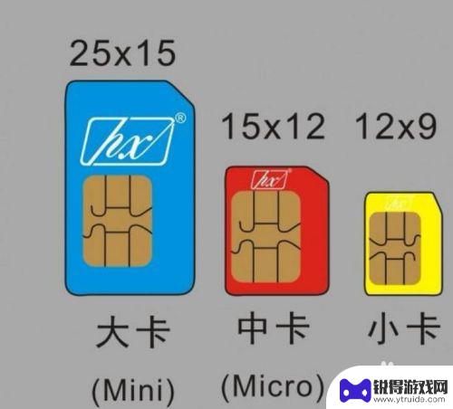 红米note7pro怎么装手机卡 红米Note7 Pro如何正确插入SIM卡